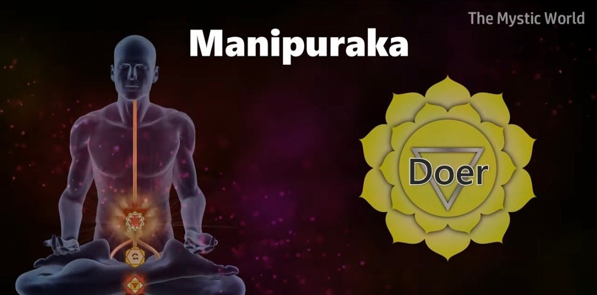 Chakra Divination and Guidance for Balancing, Energy Alignment, Transformation